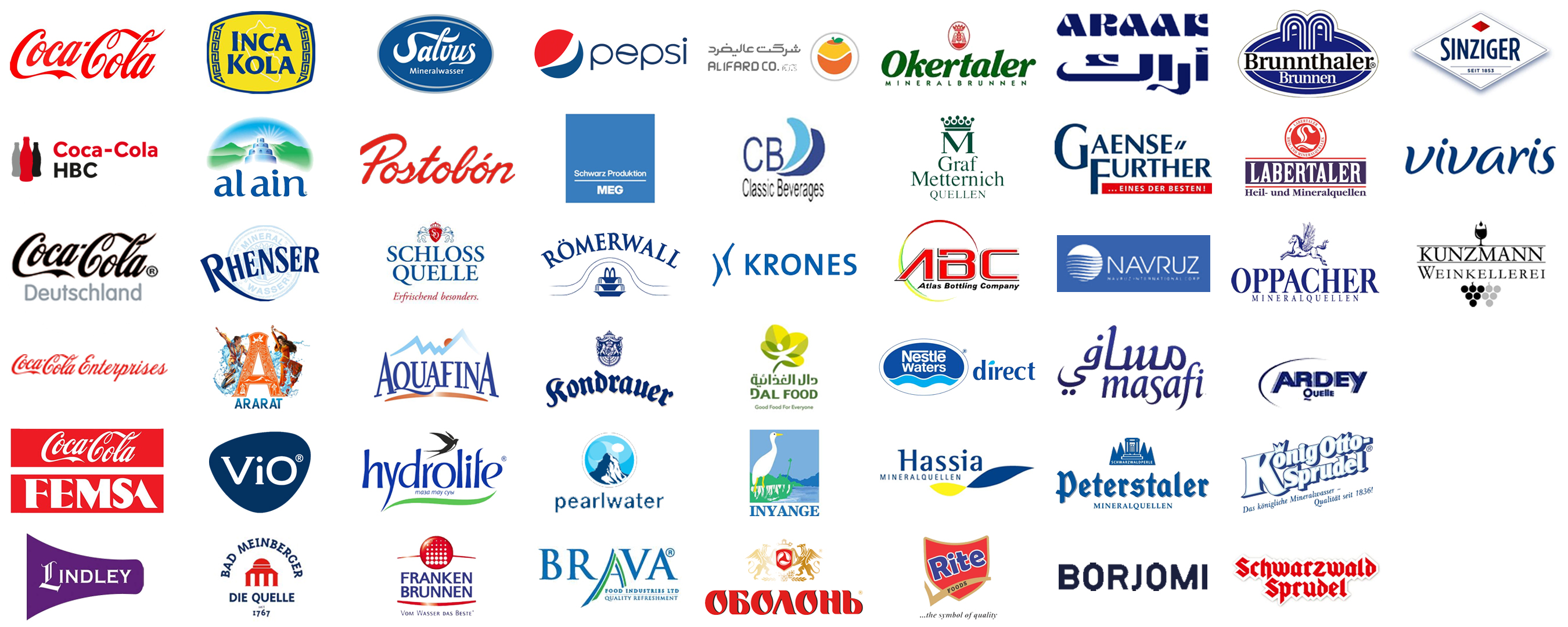Our customers and partners in the non-alcoholic beverage industry